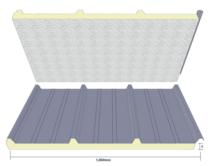 PU Sandwich Panel Supplier China — Roof Panel Structure