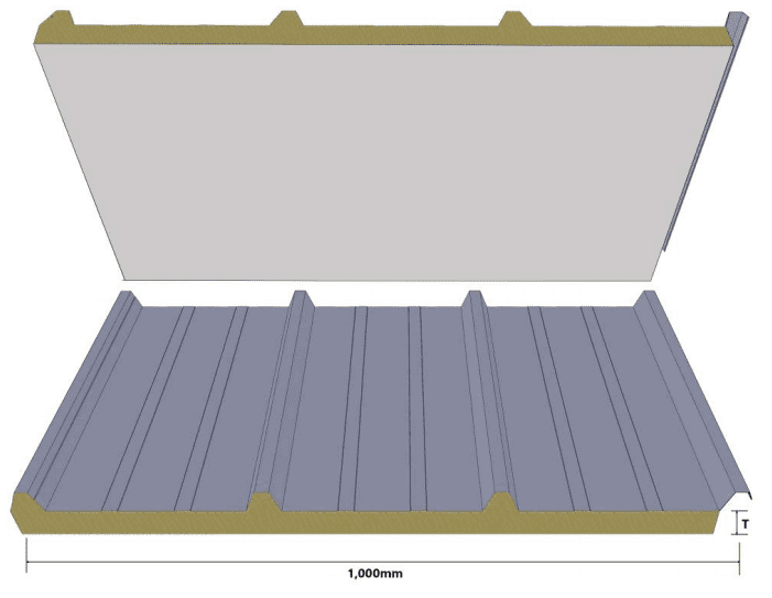 Rock Wool Sandwich Panel Structure