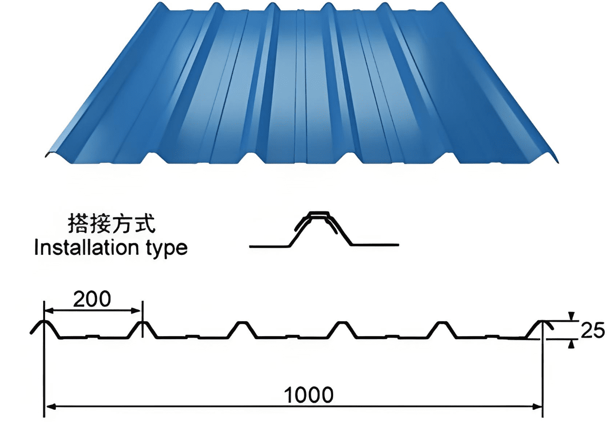 QS-25-200-1000