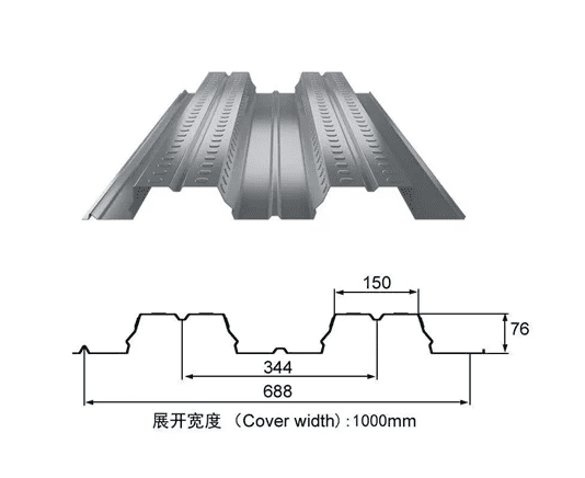 QS-76-150-1000