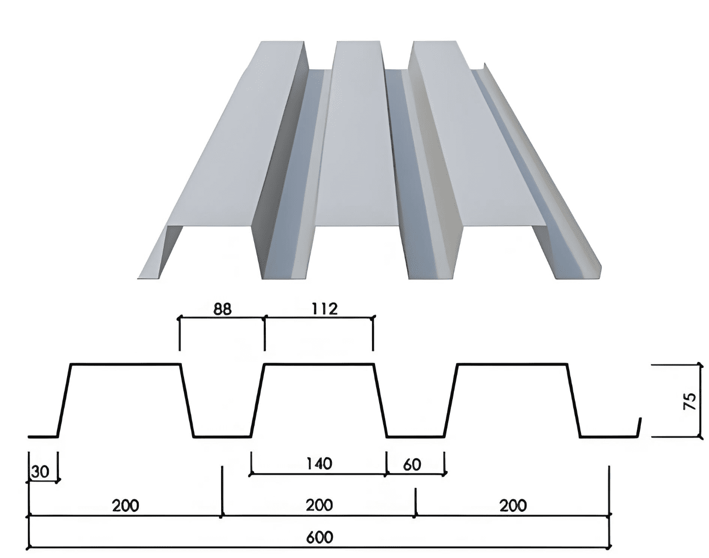 QS-75-200-600