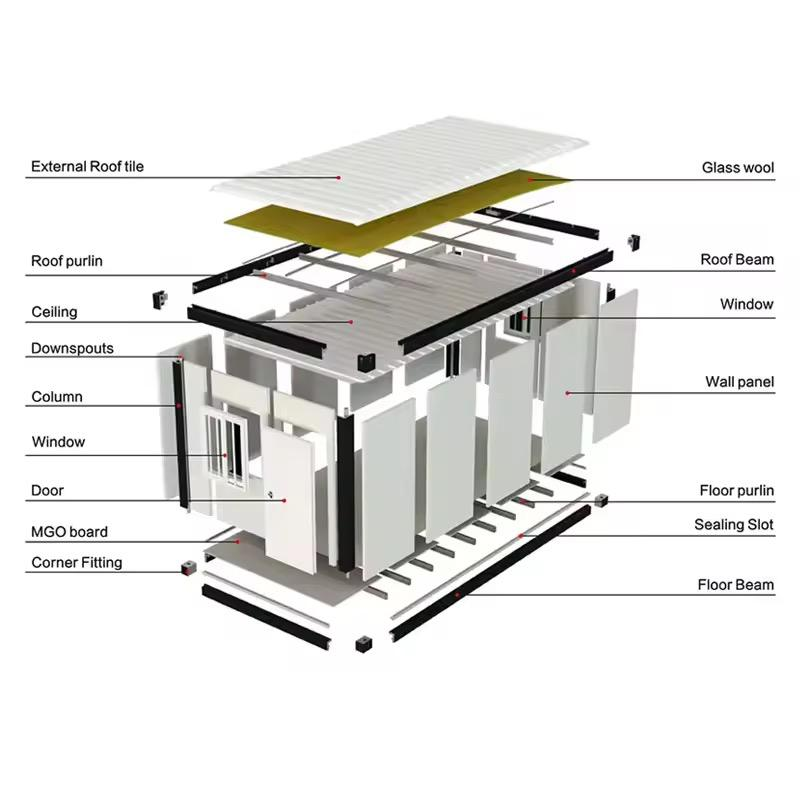 Prefab House Solution Supplier China — Quick Assembled Container House
