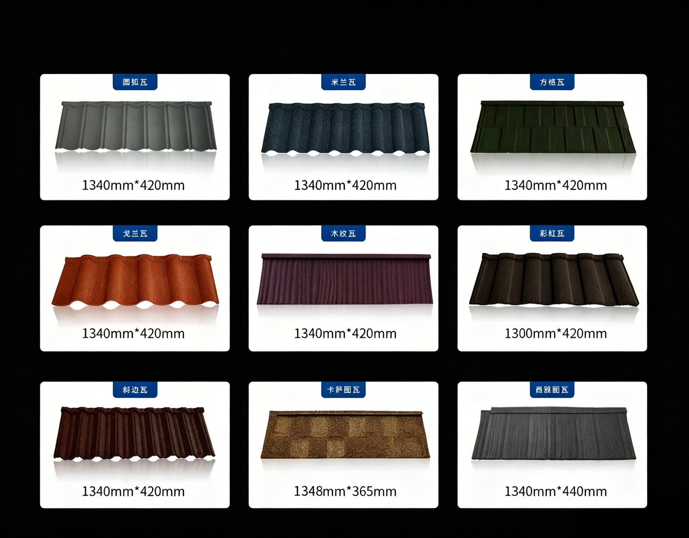 Stone Coated Metal Roof Tile Shapes